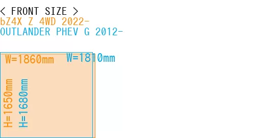 #bZ4X Z 4WD 2022- + OUTLANDER PHEV G 2012-